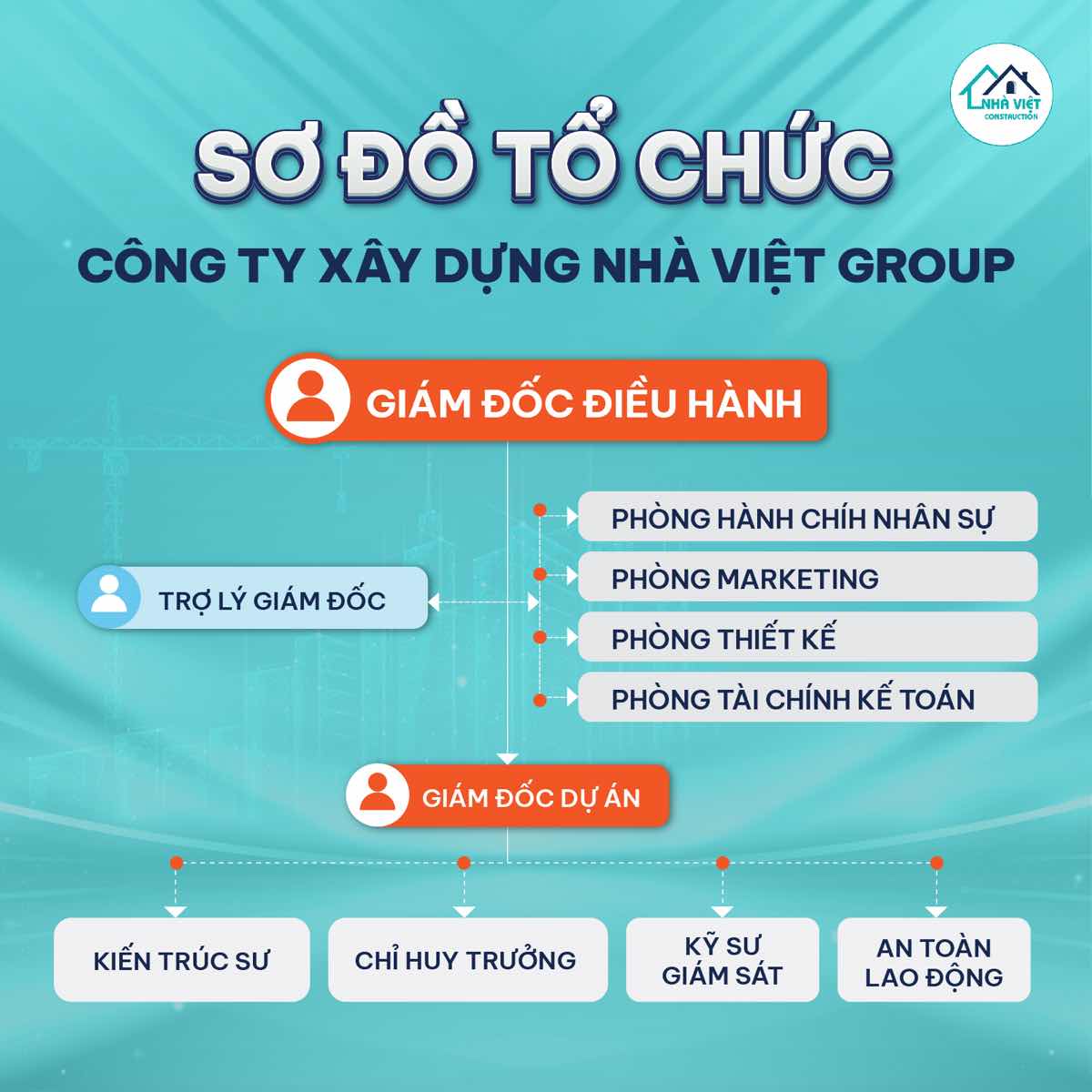 1A.476.cong-ty-xay-dung-nha-viet-truyen-thong-spotlight-vietnam00001