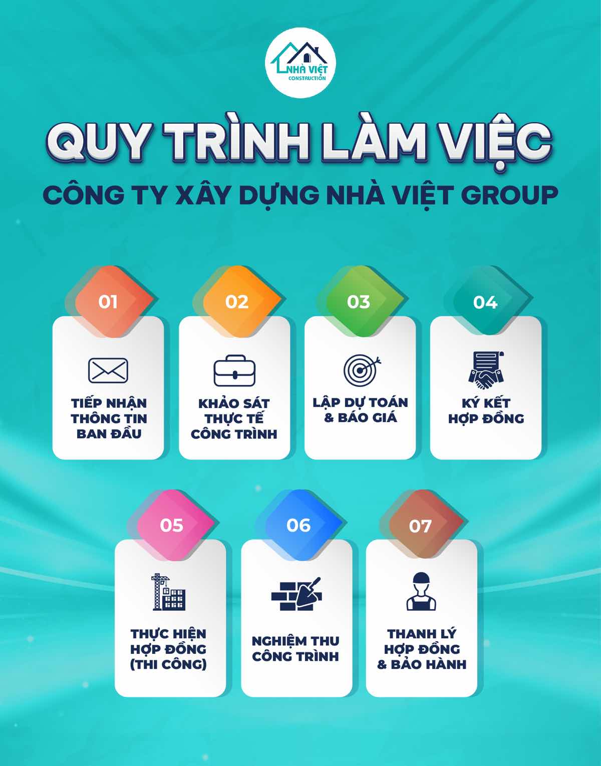 1A.476.cong-ty-xay-dung-nha-viet-truyen-thong-spotlight-vietnam00002