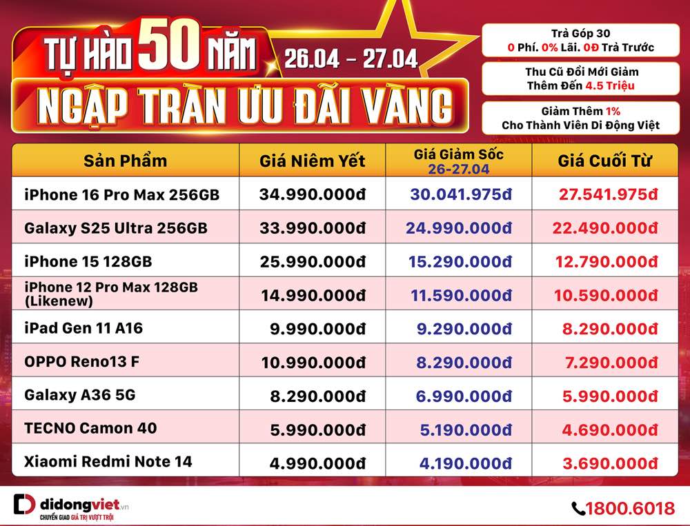1A.866.di-dong-viet-2025-spotlight-vietnam1