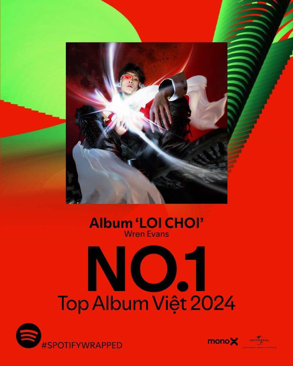 1A.916.monoX-spotlight-vietnam4