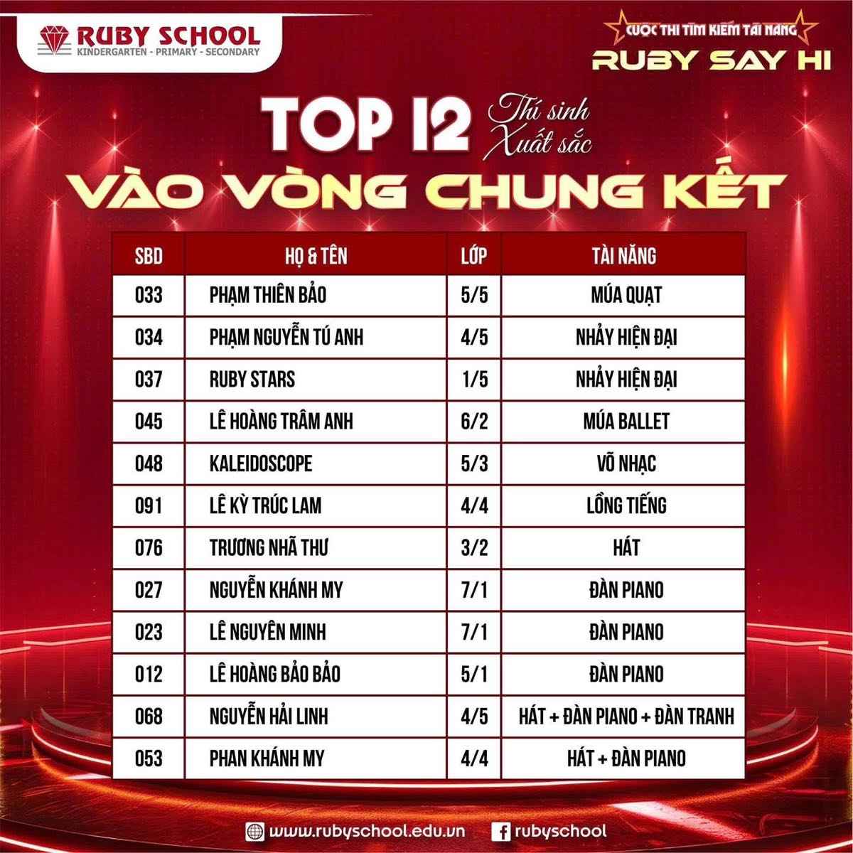 1a.65.be-nguyen-pham-tu-anh-ruby-school-truyen-thong-spotlight-vietnam-1