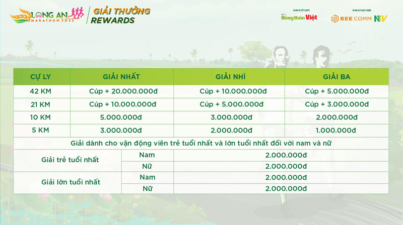 GIAI-THUONG-04-04