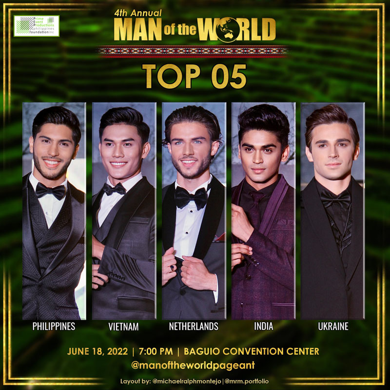 Top 5 Nam vuong The gioi 2022 H2
