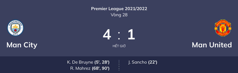 Screen Shot 2022-03-07 at 11.25.50