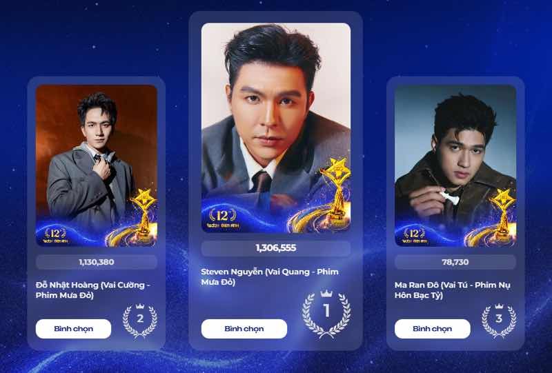 Đường đua Ng&ocirc;i Sao Xanh 2025 ph&aacute; kỷ lục hơn 20 triệu vote chỉ sau hai tuần mở cổng b&igrave;nh chọn