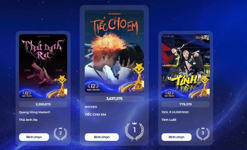 Ngôi Sao Xanh 2025 bùng nổ tuần đầu vượt hơn 10 triệu lượt vote, Top 10 cặp đôi được yêu thích nhất chính thức vào đường đua