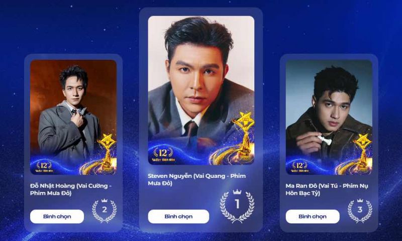 Steven Nguyễn, Đo&agrave;n Thi&ecirc;n &Acirc;n, L&ecirc; Hạ Anh, L&acirc;m Vỹ Dạ, Duy Kh&aacute;nh, Rhyder,... tạm dẫn đầu b&igrave;nh chọn Ng&ocirc;i Sao Xanh 2025