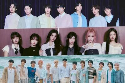 Bảng xếp hạng danh tiếng thương hiệu Idol Group